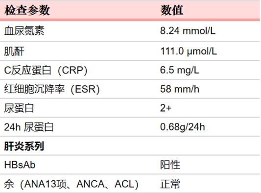 偷摩托车的人 推荐视频
