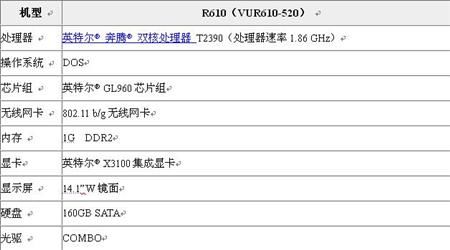 倾城之恋（国语版） 产品图片