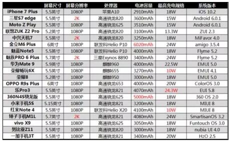 他们的边境梦 推荐视频