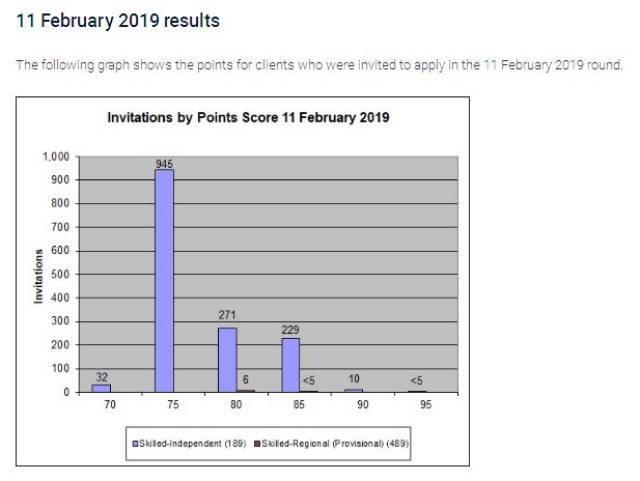 假日旅馆 推荐视频