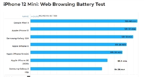 侏罗纪世界3（国语版） 推荐视频