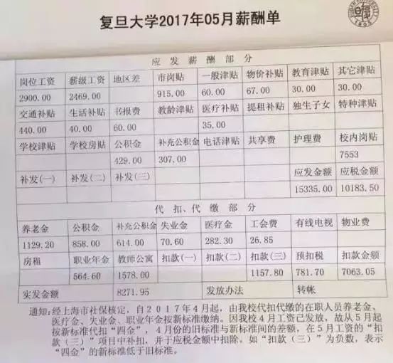 修女2 推荐视频