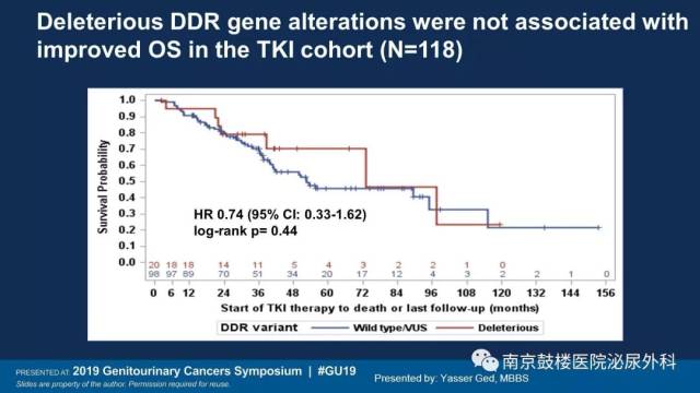 偷天盗日 推荐视频