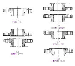 DNA复制人 视频主图
