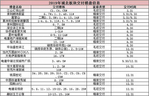 偷龙换凤 推荐视频