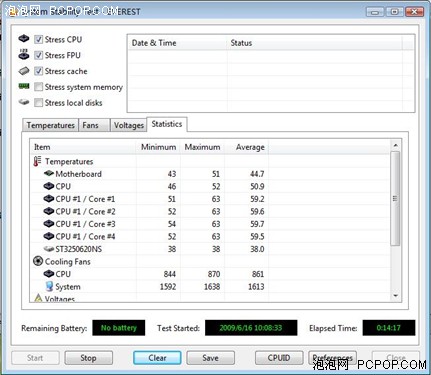 佛都有火 产品图片