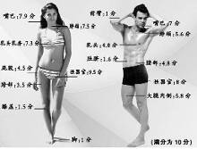 坑蒙拐骗外星人 推荐视频