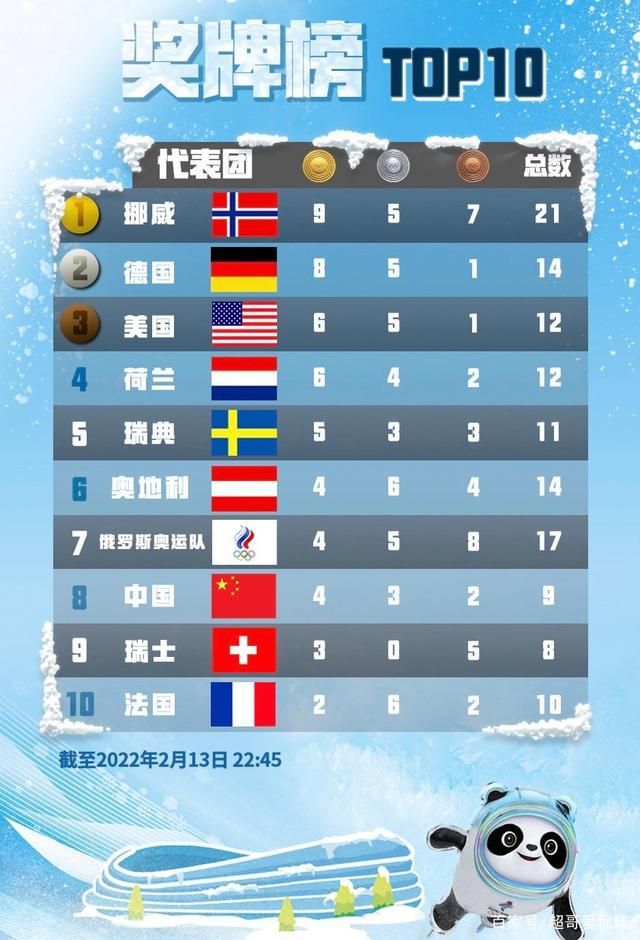 以复仇为名 推荐视频