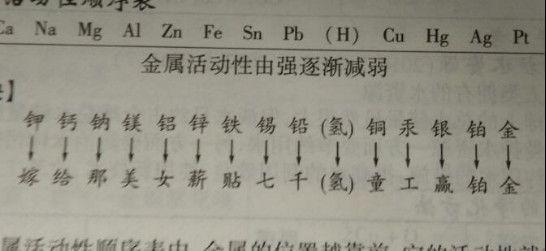 决战中途岛 （国语版）