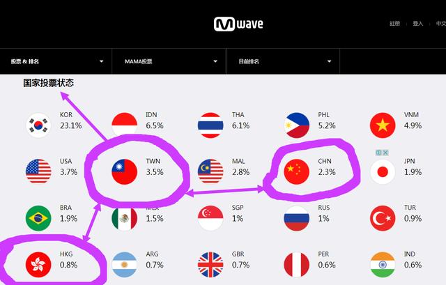 堕落天使 推荐视频