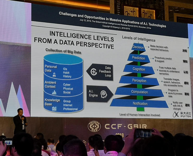 双重身份 推荐视频