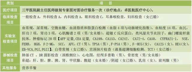 你好，爱美丽 推荐视频