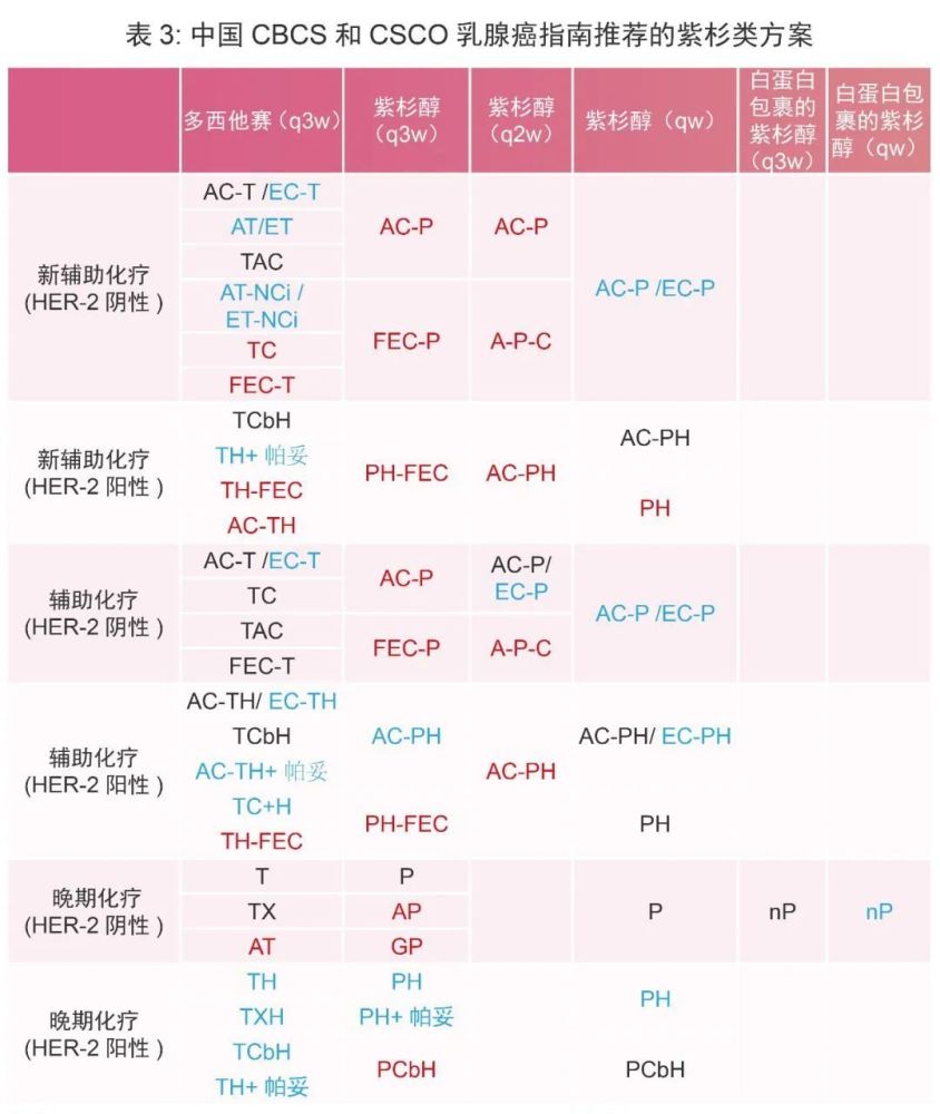 僵尸训练营 推荐视频