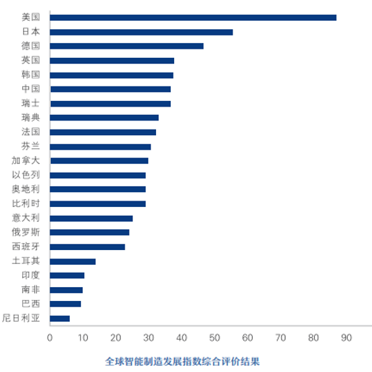 保安刘十八 产品图片