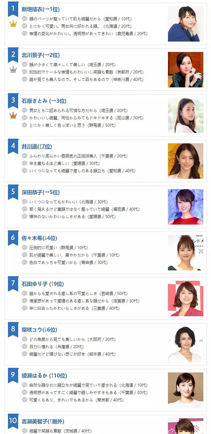 你房里有人 推荐视频