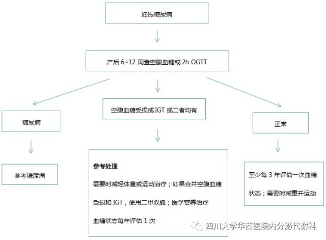 倾国倾城 推荐视频