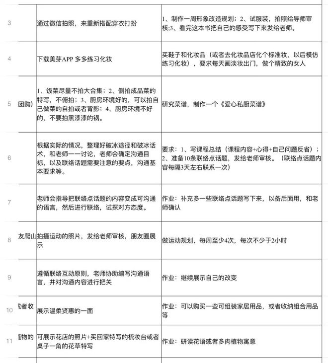 假死新人生 产品图片