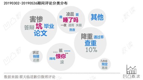 啼笑因缘 上 推荐视频