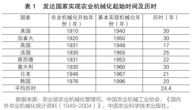 坂道之家 推荐视频