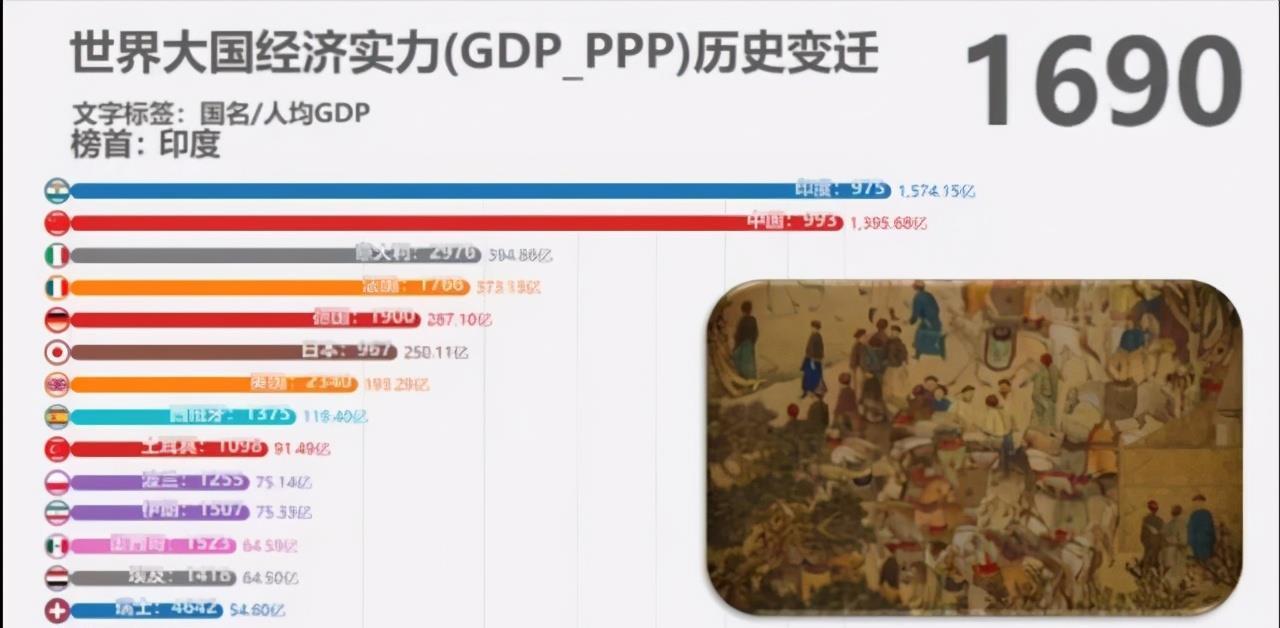 仿造者 推荐视频