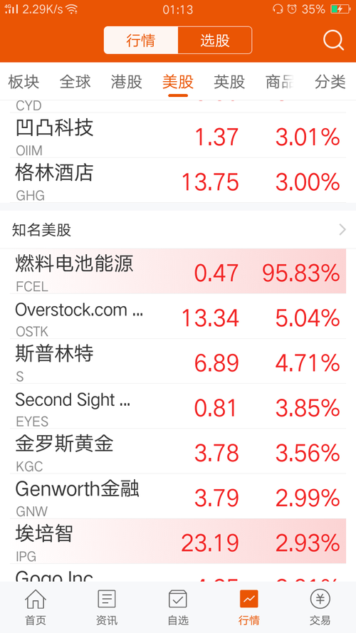 今天开始世界属于你 推荐视频