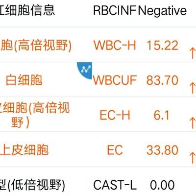 变蝇人 产品图片