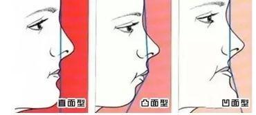 你口袋里有把枪吗？ 推荐视频