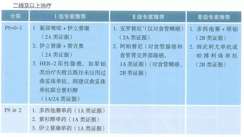 人鱼童话2 推荐视频