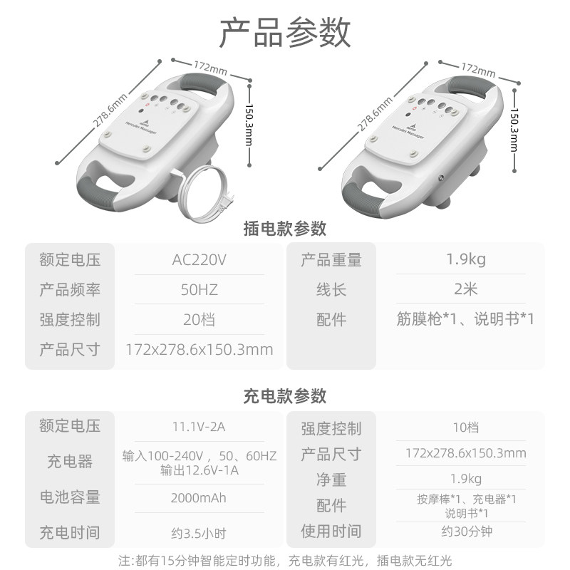 仲夏之恋 产品图片