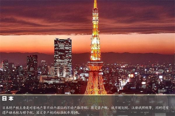 侏罗纪世界3（国语版） 产品图片