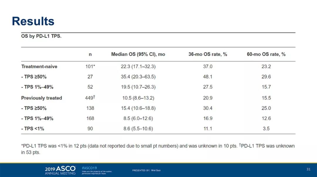又见牡丹亭 产品图片