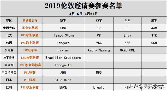 再见，残酷的世界 产品图片