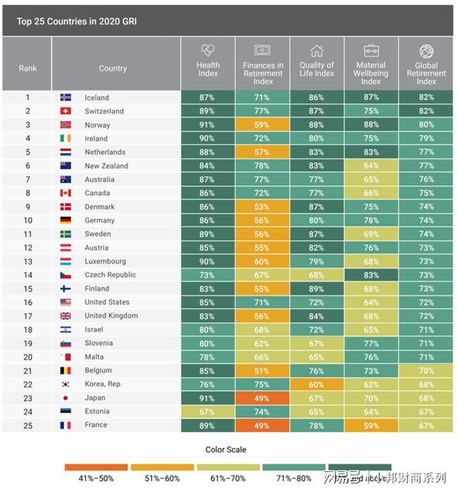 代号47 推荐视频