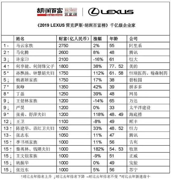 你看起来好像很好吃 推荐视频