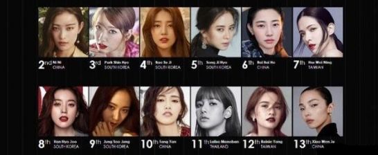 卡贾基 产品图片